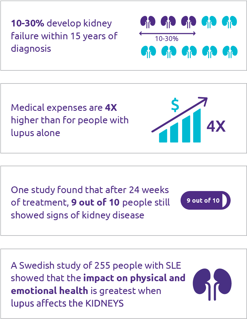 Guide To Talking With Your Doctor (930x1178), Png Download