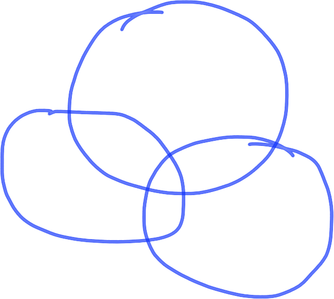 Draw A Map To Illustrate Spatial Relationships Between (651x584), Png Download