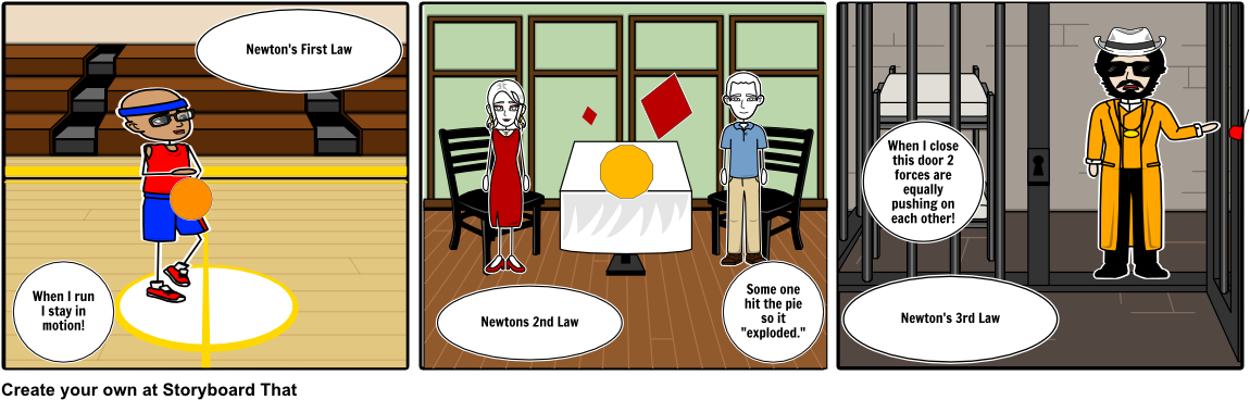 Newton's Laws Of Motion By (1164x385), Png Download