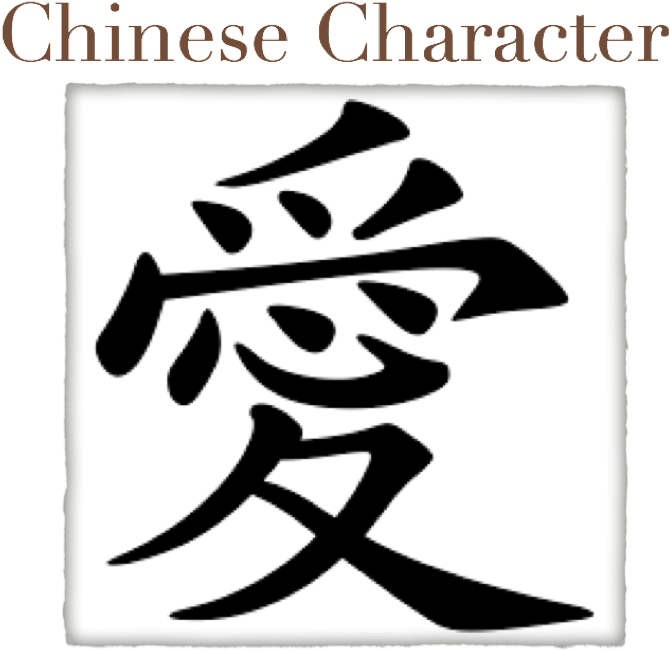 C (900x714), Png Download