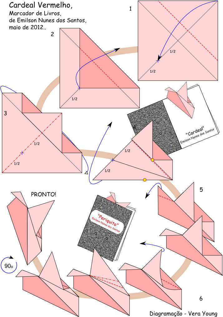 Diagrama Do Marcador De Livro Cardeal Vermelho De Emilson (744x1052), Png Download