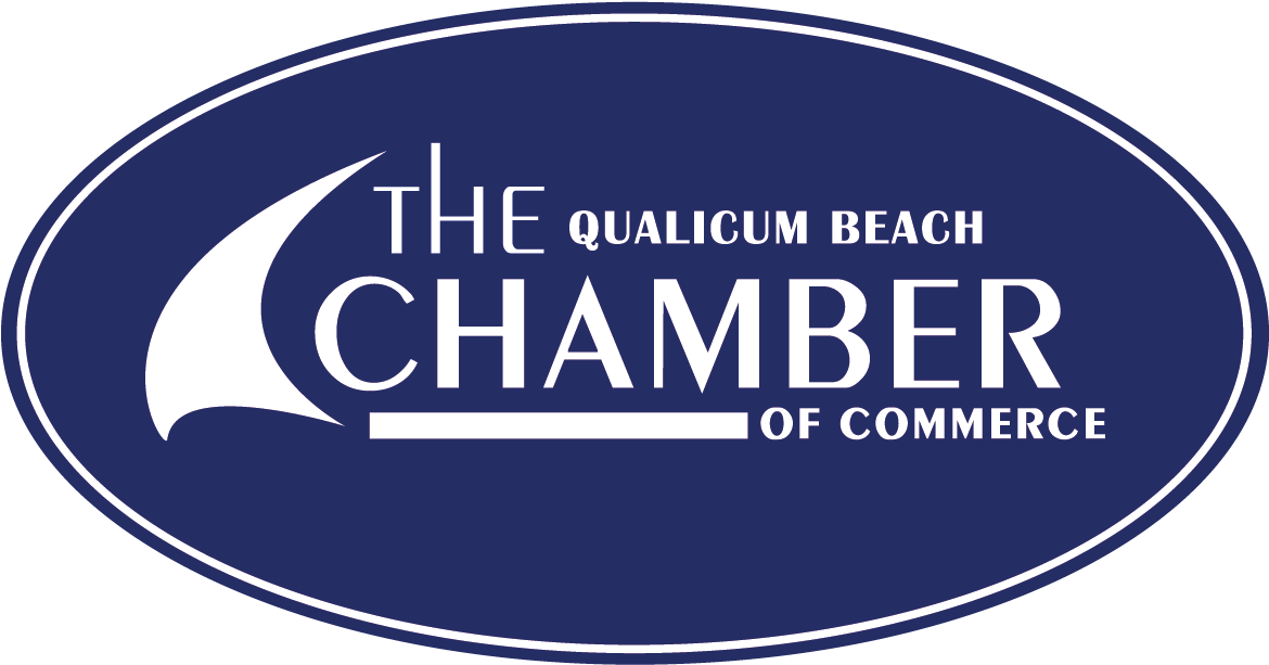 Help Shape Business In Your Community (1250x834), Png Download