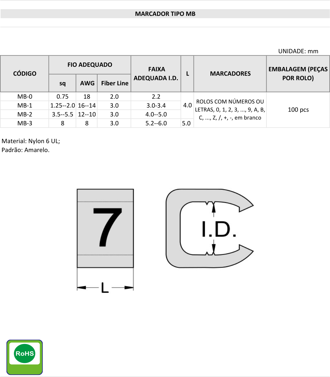 Informações Técnicas (1120x1281), Png Download