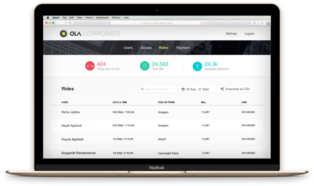 Use Ola Corporate For (1012x600), Png Download