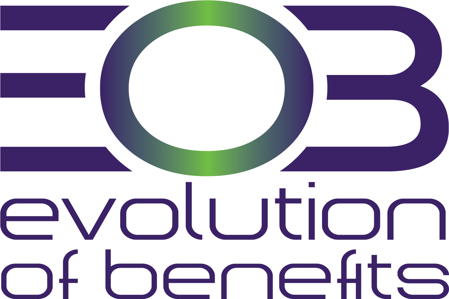 The Evolution Of Benefits Team Can Assist You With (1800x1200), Png Download