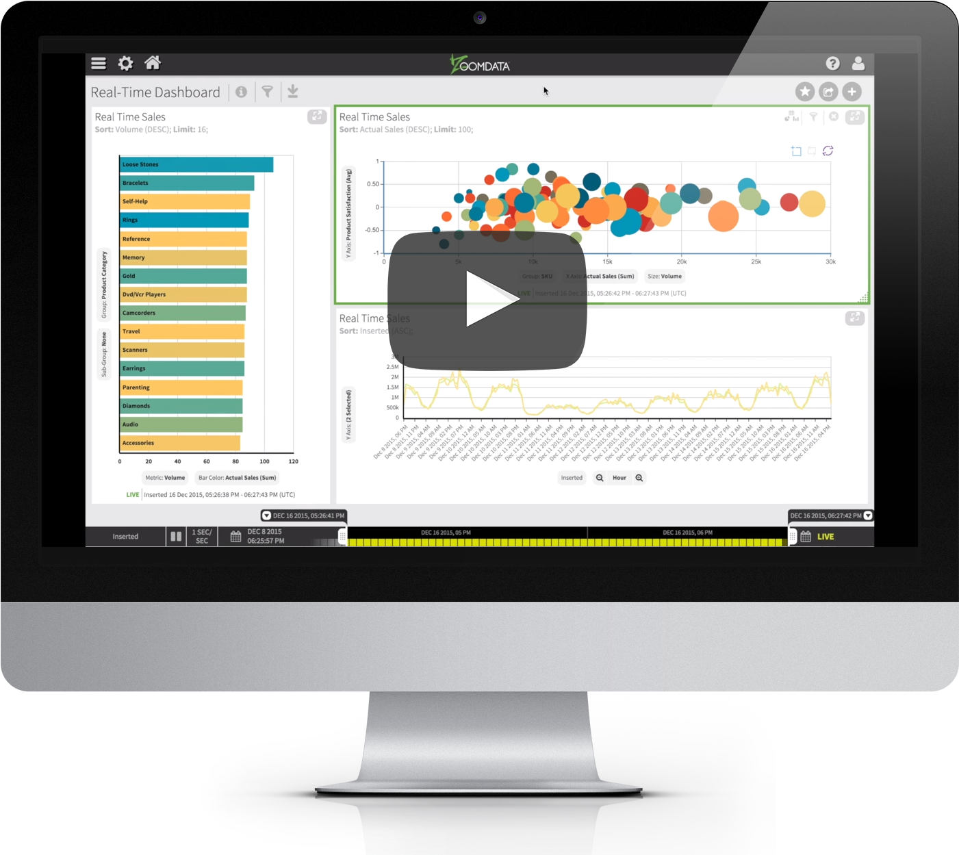 Analyze Streaming Data (1567x1333), Png Download