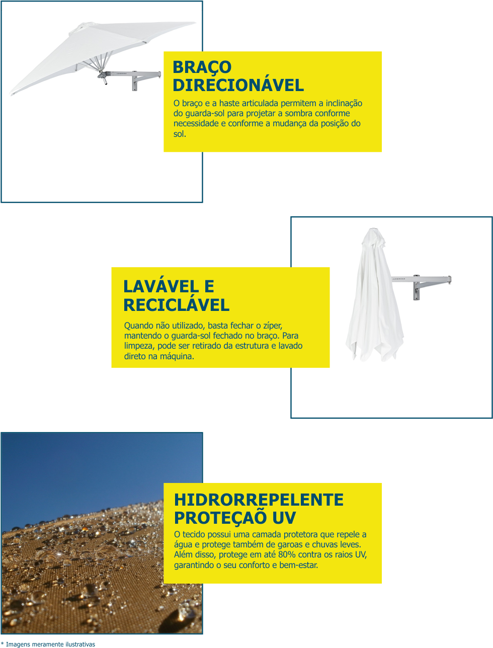 Ideal Para Proteger Sua Pele Dos Raios Solares E Aproveitar (979x1314), Png Download