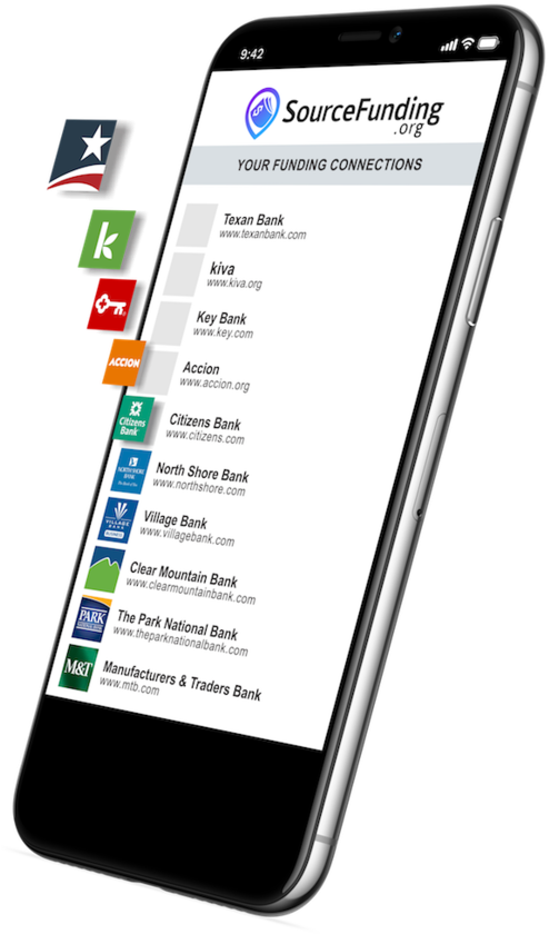 Sourcefunding Wmichael Short Fintech Community Banking (500x1001), Png Download