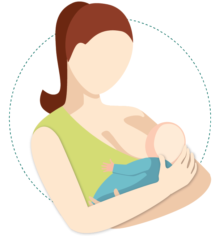 A Woman Breastfeeding An Infant (709x762), Png Download