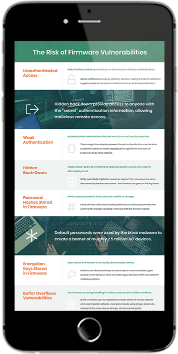 Rf Mockup Ig Vulnerabilities Mobile Lp (970x800), Png Download