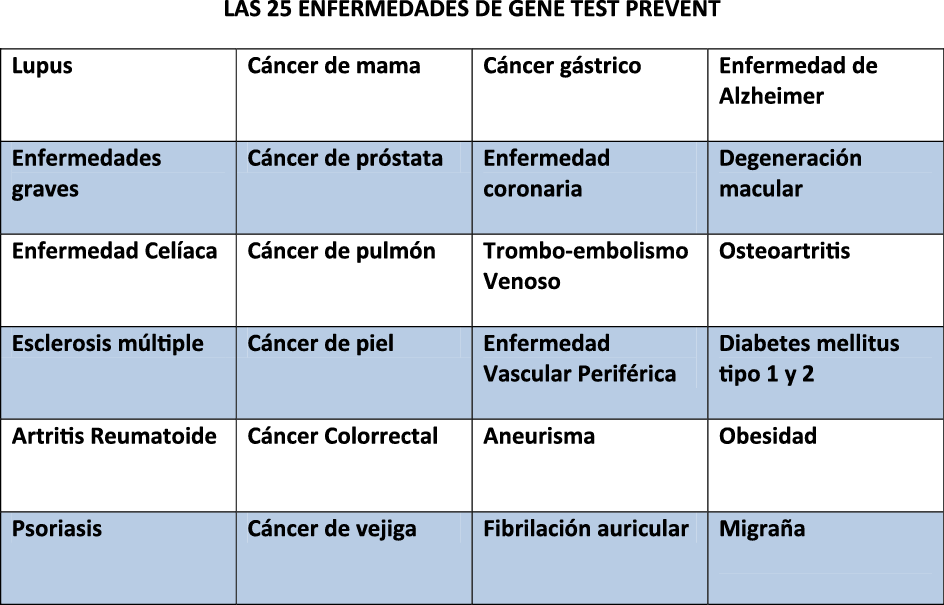 Se Realiza Una Sola Vez En La Vida Y Es Muy Cómoda (944x605), Png Download