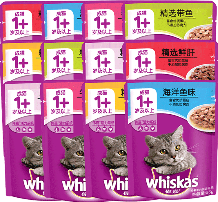 Residual Shelf Life (800x800), Png Download