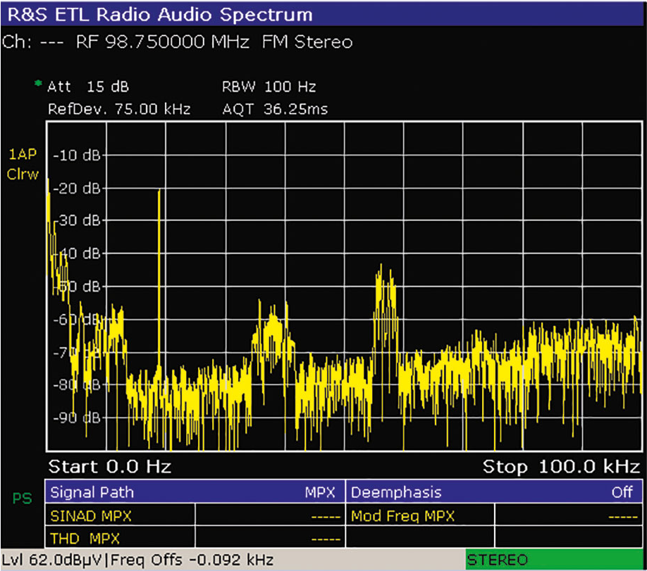 Etl Tv Analyzer (1440x810), Png Download