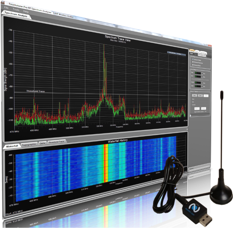 Rf Viewer Wireless Usb Dongle, Rf Spectrum Analyzer (800x775), Png Download