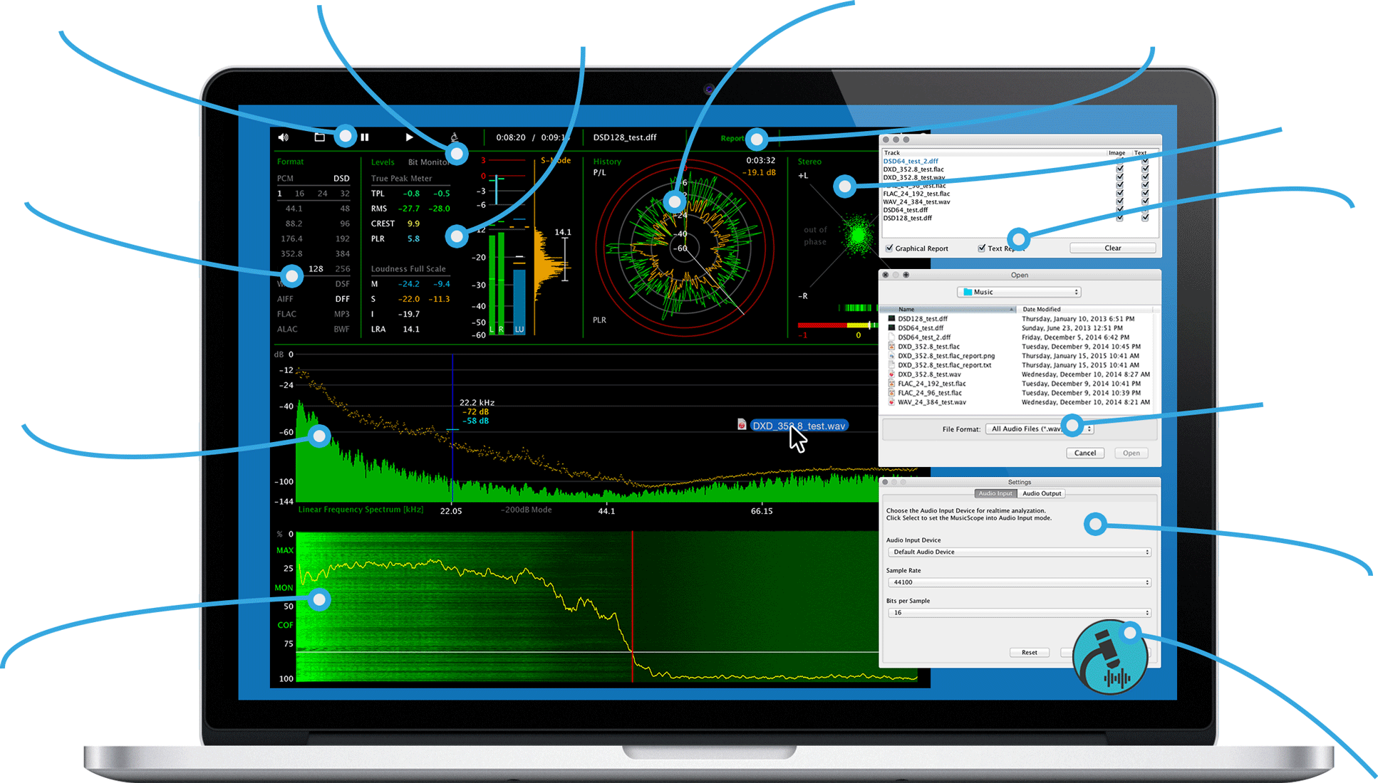 Musicscope The Music Microscope Software Audio Analyzer (1934x1100), Png Download