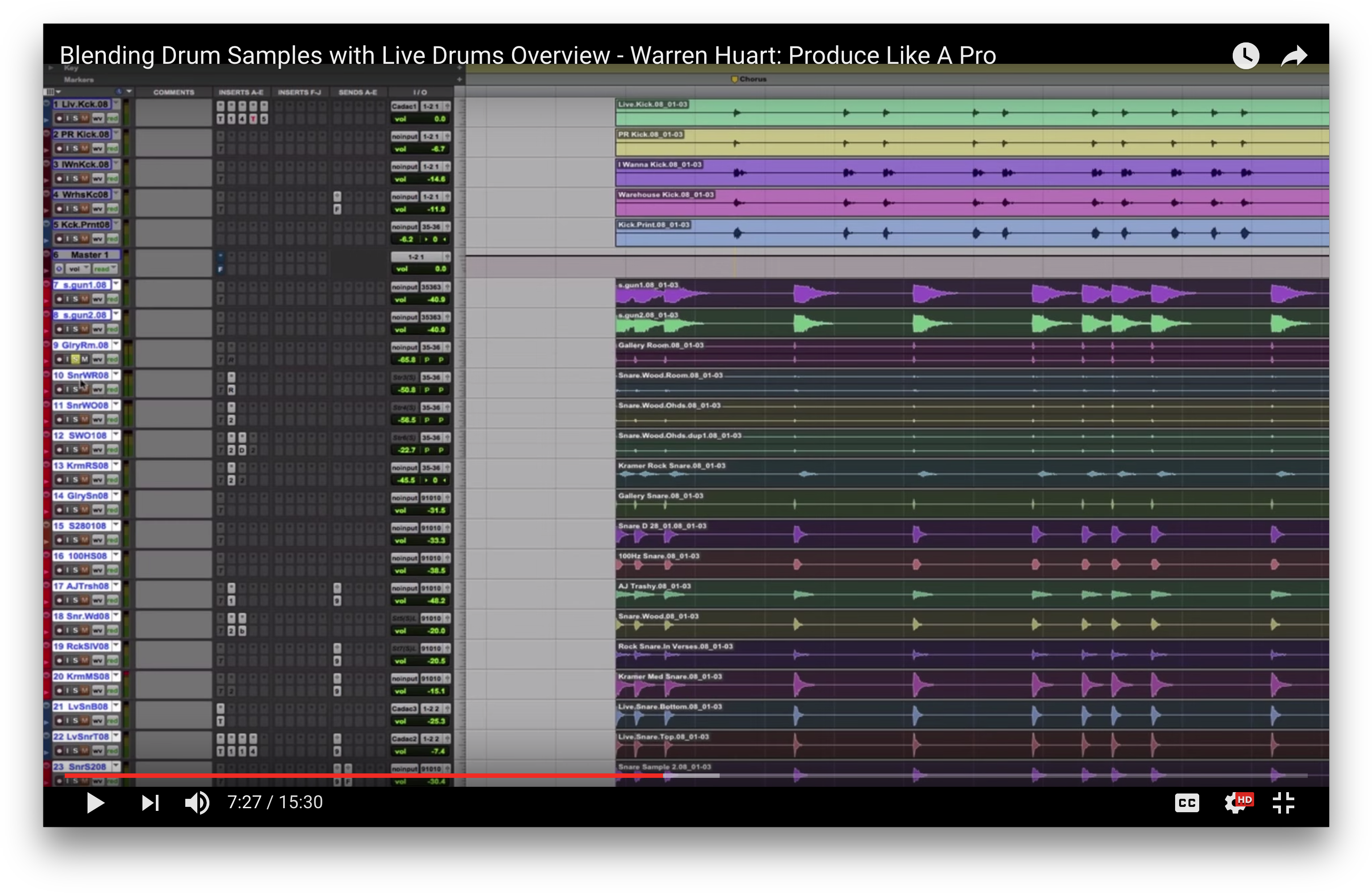 Videos You Might Like (3104x2024), Png Download