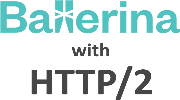 How To Work With Http/2 In Ballerina (971x480), Png Download