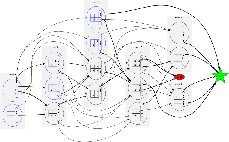 10 Apr (800x499), Png Download
