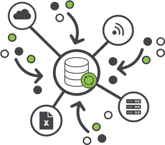 Connect To Any Data Source (600x600), Png Download