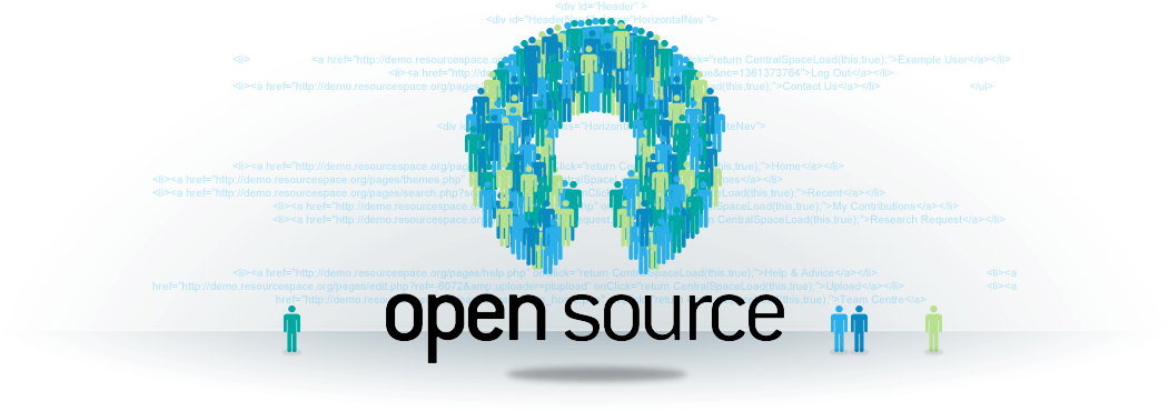 Open software. Открытый код. Опен соурс. Открытый исходный код. Конкурс open source