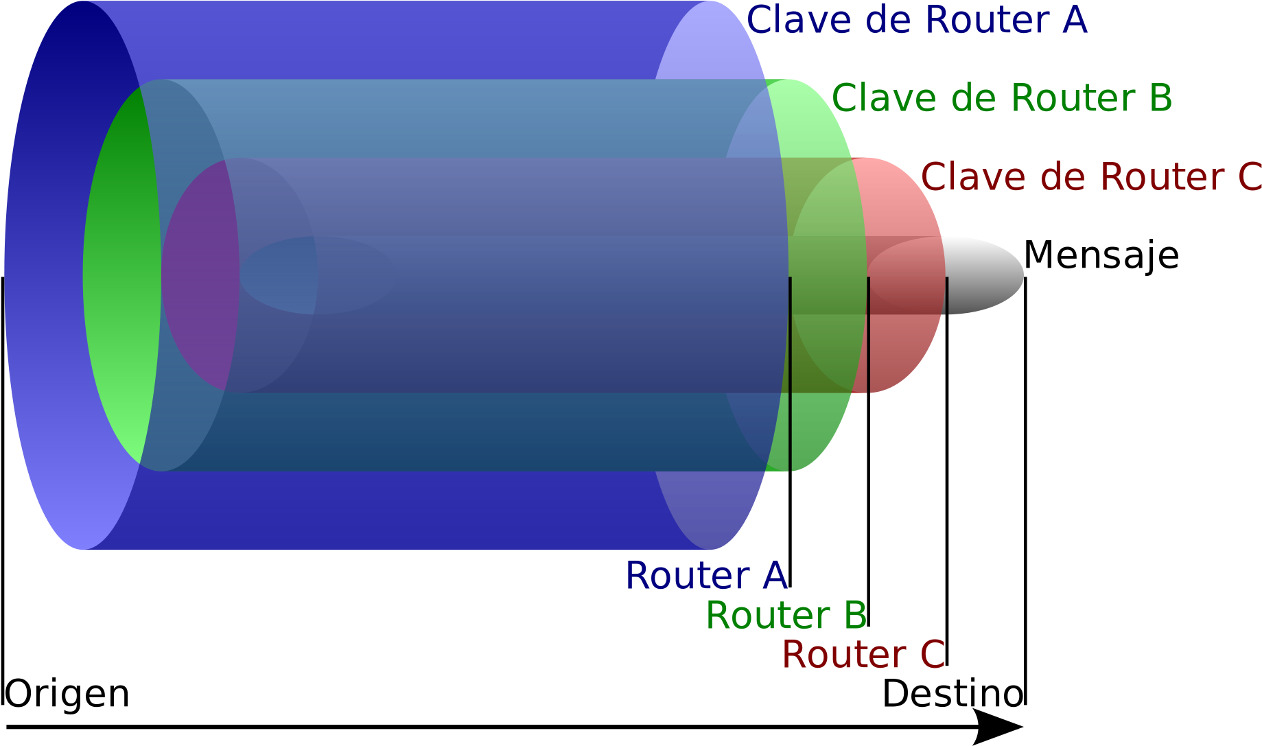 Open (2000x1314), Png Download