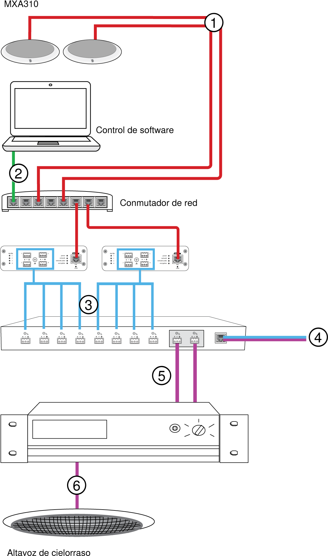 En Esta Disposición Se Utilizan Dos Micrófonos Mxa310 (1296x2092), Png Download