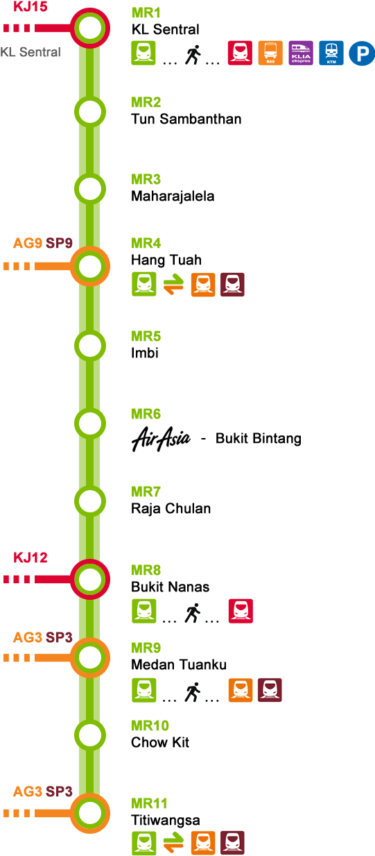 Line Monorail (541x1250), Png Download