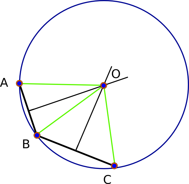 Having Shown That Our Three Points Define A Circle, (625x611), Png Download