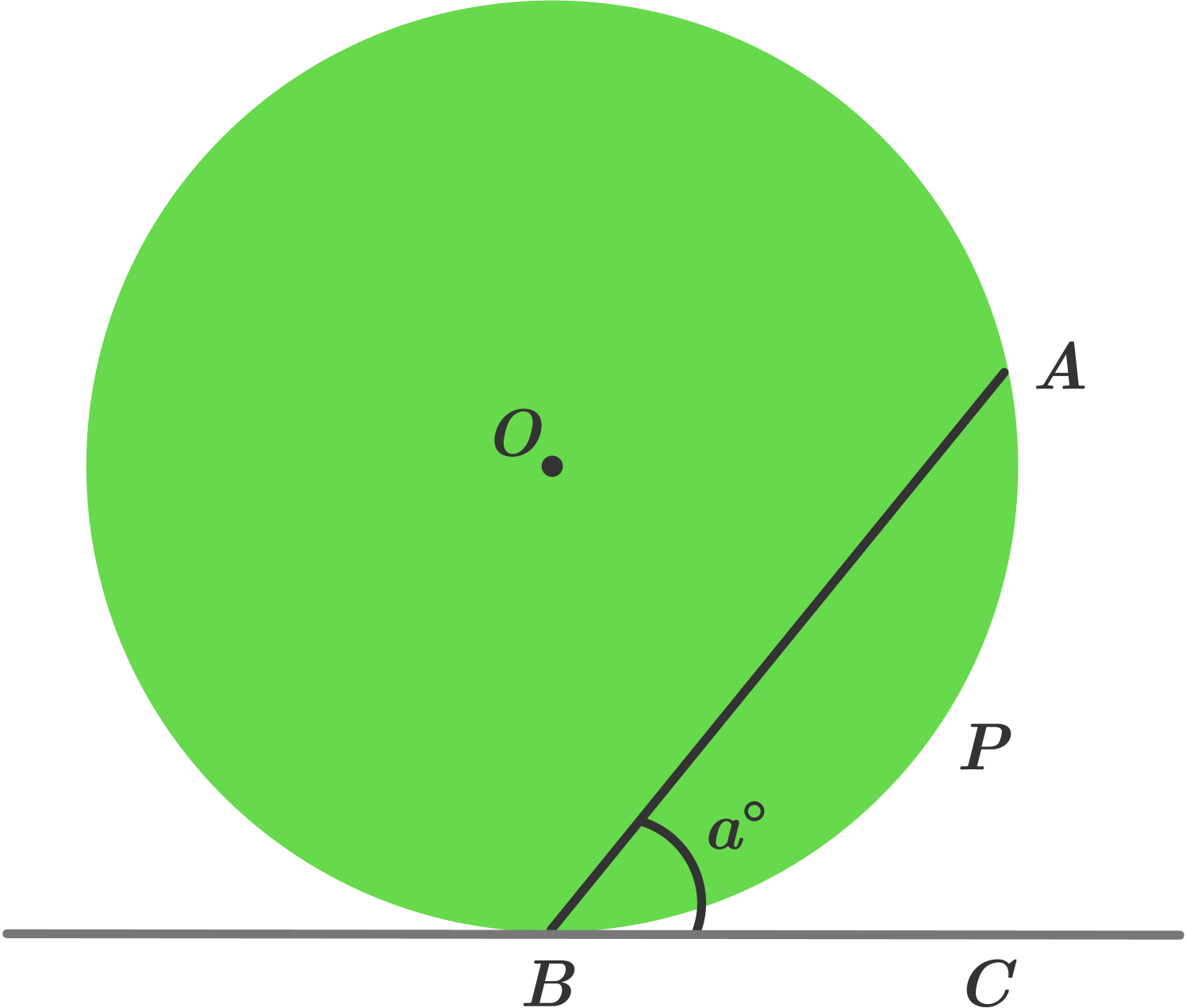 In The Above Diagram, Bc¯¯¯¯¯¯¯¯ B C ¯ Is Tangent To (1495x1271), Png Download