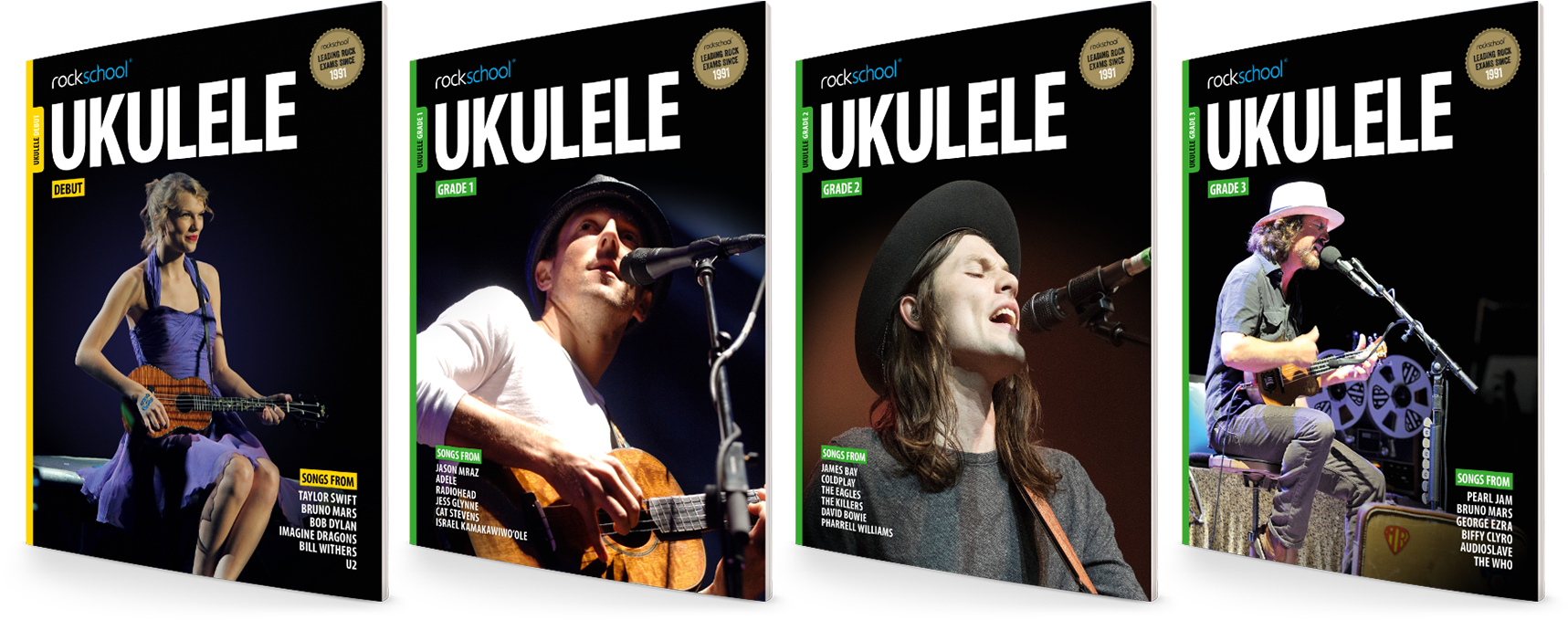 Ukulele With A Difference (1800x724), Png Download