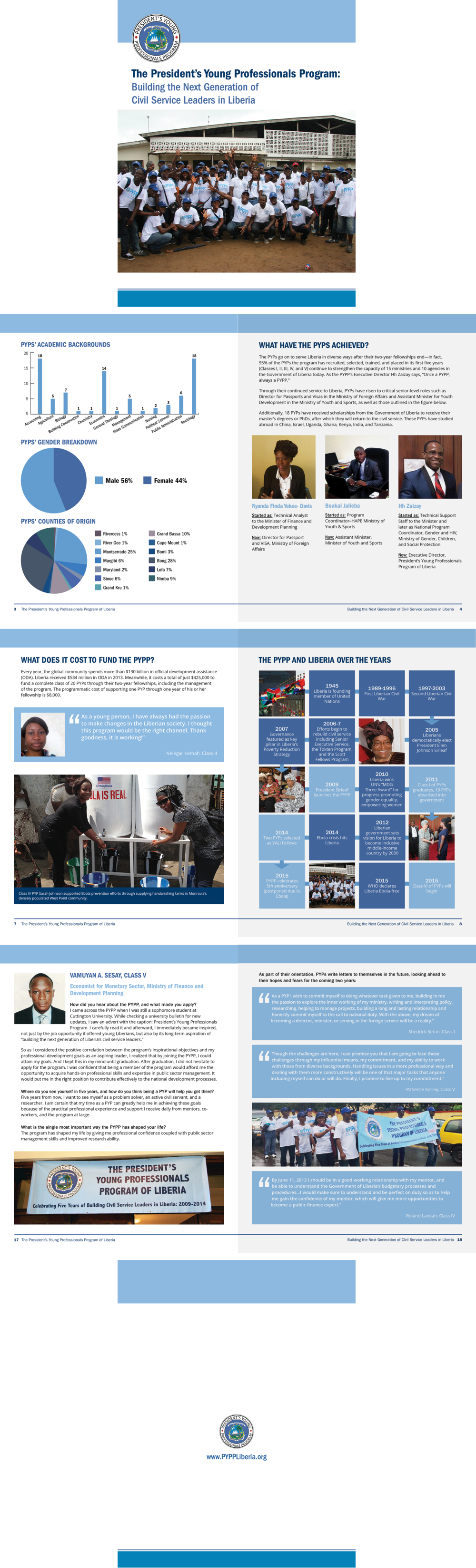 Pypp (1000x3298), Png Download