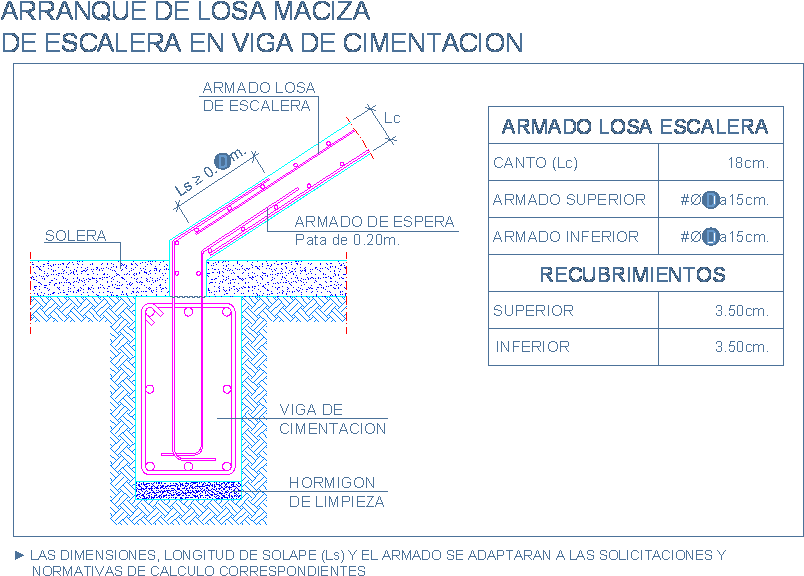 Arranque De Losa Maciza De Escalera En Viga De Cimentación (839x602), Png Download