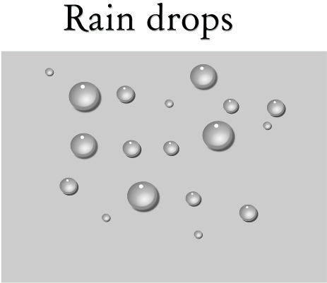 Raindrop - Clip Art (566x800), Png Download