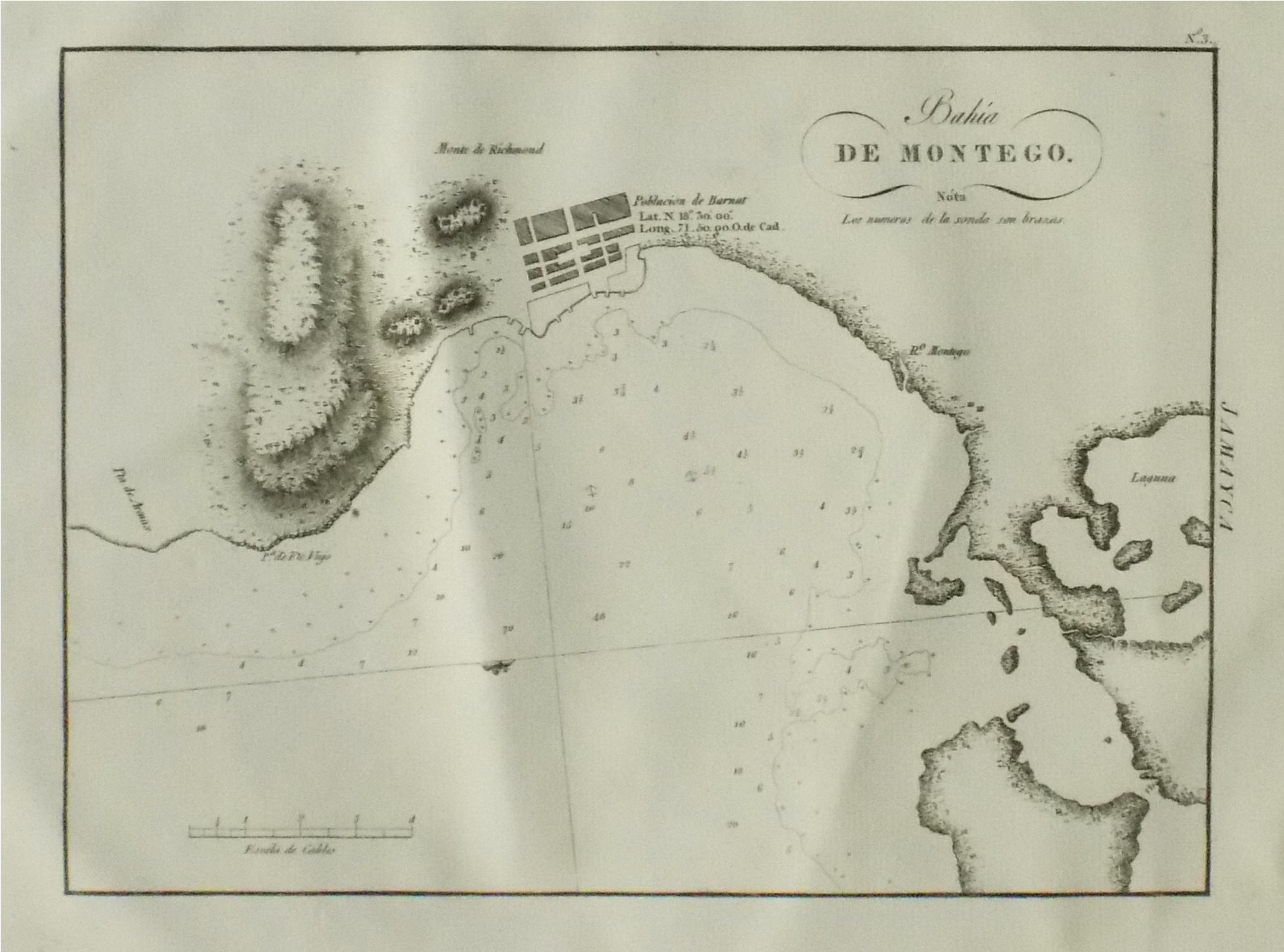 Montego Bay Jamaica - Jamaica (2222x1649), Png Download