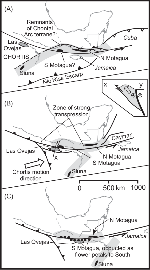 Guatemala Drawing - Diagram (628x1124), Png Download