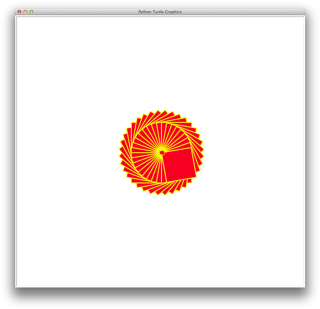 Python Drawing Shape - Circle (1074x1036), Png Download