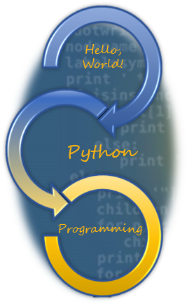 Download Python Programming For Adults And Kids - Python PNG Image with ...