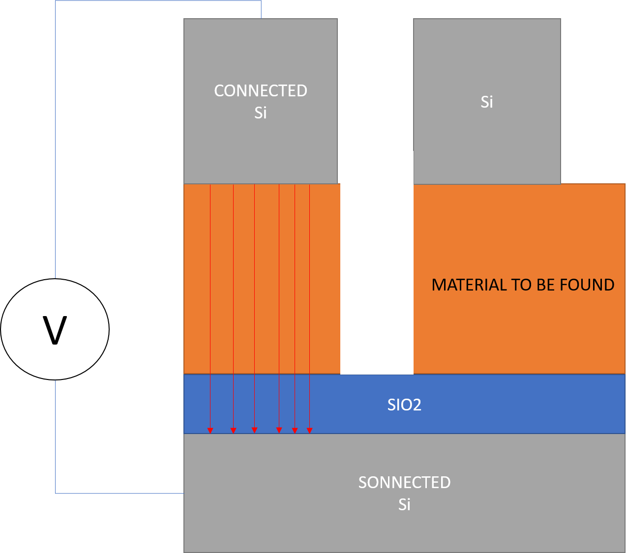 Enter Image Description Here - Diagram (1273x1125), Png Download