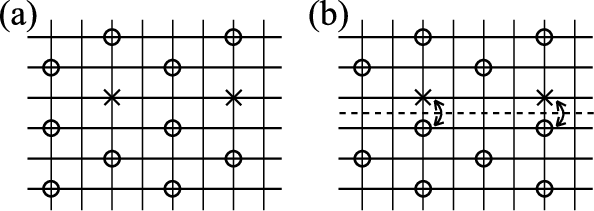 Hole Doping On The Quarter-filled Solid B Phase - Textile (594x211), Png Download