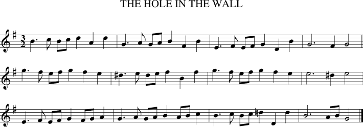 Listen To The Hole In The Wall - Welsh National Anthem Music (710x249), Png Download