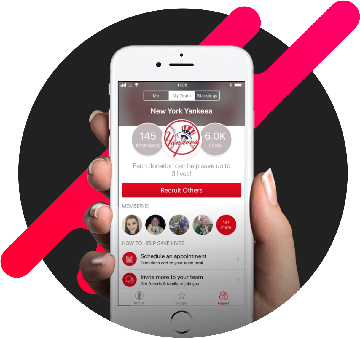 Drop-off Across The Us, The American Red Cross Reached - Blood (1260x1260), Png Download