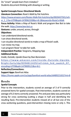 Document (307x416), Png Download