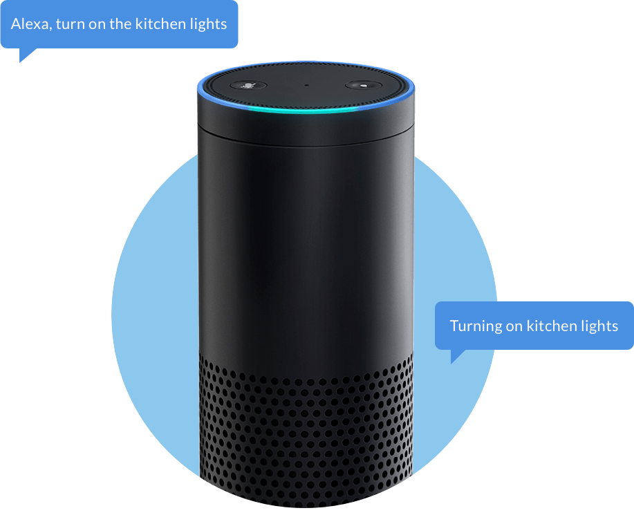 Alexa Smart Home - Amazon Alexa (917x745), Png Download