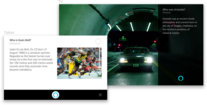 Add Visual Content To Complement Alexa Voice Responses, - Audi (870x375), Png Download