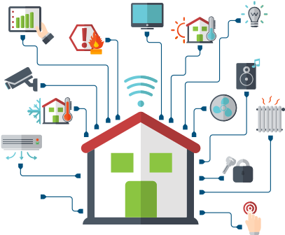 Explore Amazon Alexa - Centralized Print Network Plan (427x346), Png Download