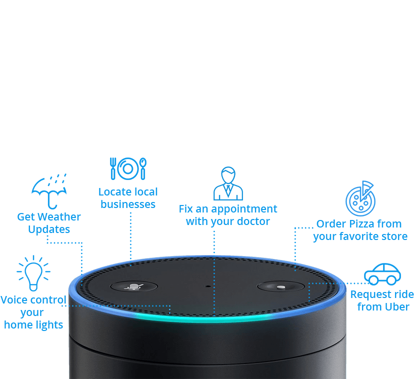 Alexa Skill Uber (852x840), Png Download