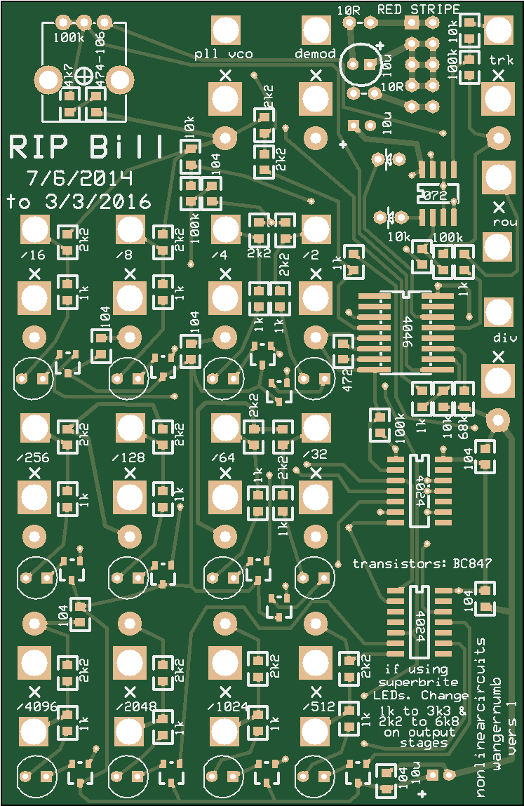 When Used As A 12 Stage Divider, You Can Still Use (753x1159), Png Download