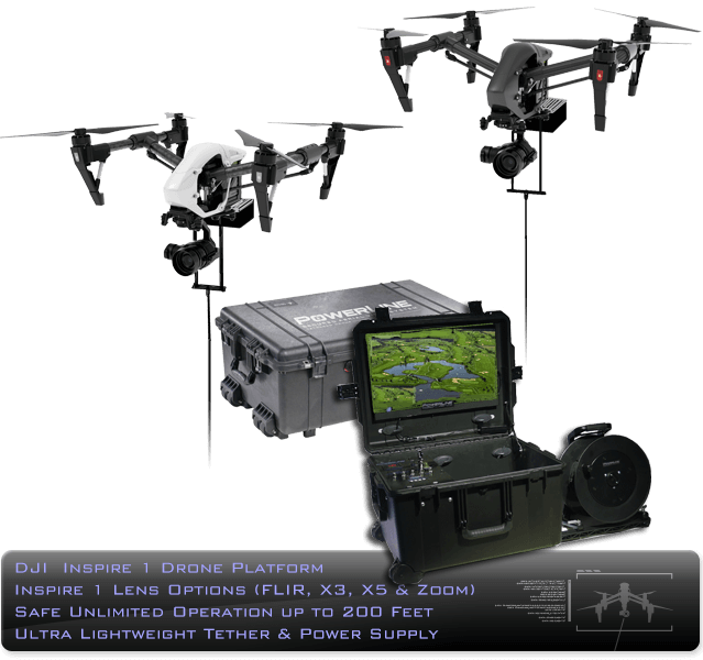 Tether Png (639x600), Png Download