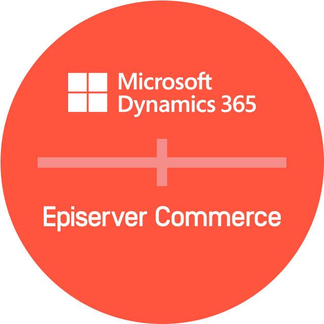 Combining Dynamics 365 With An Enterprise-class Commerce (900x747), Png Download