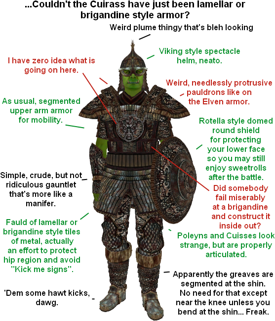 Practical Armor Reviews, By Bossdragon (560x655), Png Download